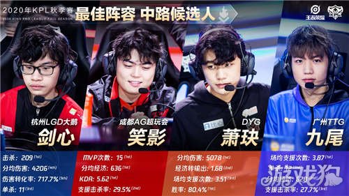 诚意十足 诚意十足