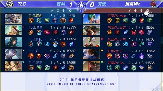 每届冬季奥 每届冬季奥